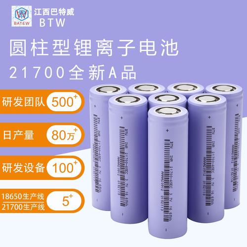 宏新能源科技有限公司guxinhong5466|3年 |主营产品:锂电池;动力电池